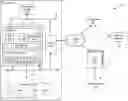 Fig. 01 - Enhanced locking mechanism for B+ tree data structures