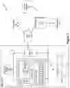 Fig. 02 - Enhanced locking mechanism for B+ tree data structures