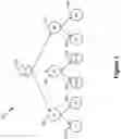 Fig. 03 - Enhanced locking mechanism for B+ tree data structures