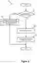 Fig. 05 - Enhanced locking mechanism for B+ tree data structures