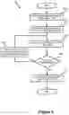 Fig. 06 - Enhanced locking mechanism for B+ tree data structures