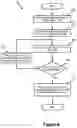 Fig. 07 - Enhanced locking mechanism for B+ tree data structures