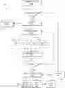 Fig. 01 - Curation of data from disparate records