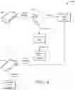 Fig. 05 - Curation of data from disparate records