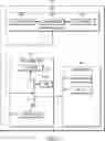 Fig. 03 - DEVICE, SYSTEM AND METHOD FOR MODIFYING ELECTRONIC WORKFLOWS