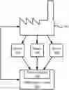 Fig. 01 - EXPLAINABLE ANOMALY DETECTION FOR CATEGORICAL SENSOR DATA