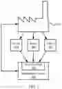 Fig. 02 - EXPLAINABLE ANOMALY DETECTION FOR CATEGORICAL SENSOR DATA