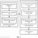 Fig. 03 - EXPLAINABLE ANOMALY DETECTION FOR CATEGORICAL SENSOR DATA