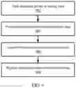 Fig. 10 - EXPLAINABLE ANOMALY DETECTION FOR CATEGORICAL SENSOR DATA