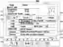 Fig. 01 - Systems and methods for enabling quick multi-application menu access to media options