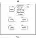 Fig. 02 - Systems and methods for enabling quick multi-application menu access to media options