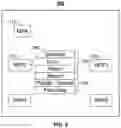 Fig. 03 - Systems and methods for enabling quick multi-application menu access to media options