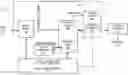 Fig. 02 - PREDICTIVE SYSTEM FOR GENERATING CLINICAL QUERIES