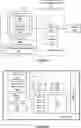 Fig. 02 - Module and method for monitoring systems of a host device for security exploitations