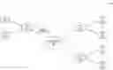 Fig. 01 - DYNAMIC TOPOLOGY RECONFIGURATION IN FEDERATED LEARNING SYSTEMS
