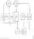Fig. 16 - SYSTEM AND METHODS FOR SOFT CREDIT APPROVAL USING TEXT REDIRECT