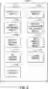 Fig. 03 - System and method of providing a platform for managing data content campaign on social networks