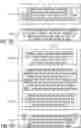Fig. 07 - System and method of providing a platform for managing data content campaign on social networks