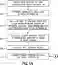 Fig. 09 - System and method of providing a platform for managing data content campaign on social networks