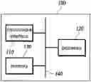 Fig. 01 - Method and apparatus for detecting backlight of image