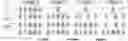 Fig. 01 - Similarity Guided Progressive Decoder Fusion in Neural Networks Deep Learning
