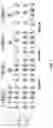 Fig. 02 - Similarity Guided Progressive Decoder Fusion in Neural Networks Deep Learning