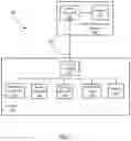 Fig. 02 - MULTI-OBJECT TRACKING