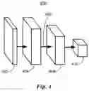 Fig. 05 - MULTI-OBJECT TRACKING