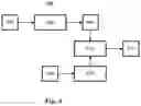 Fig. 07 - MULTI-OBJECT TRACKING