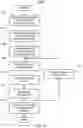 Fig. 11 - MULTI-OBJECT TRACKING