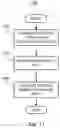 Fig. 12 - MULTI-OBJECT TRACKING