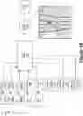Fig. 02 - Sensor fusion for autonomous machine applications using machine learning