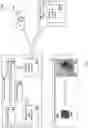 Fig. 02 - Object detection model training