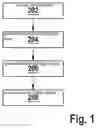 Fig. 02 - GENERATING TRAINING DATA FOR MACHINE LEARNING