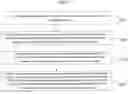 Fig. 02 - Method for recognizing receipt, electronic device and storage medium