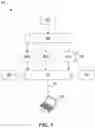 Fig. 10 - Contextual sentiment analysis of digital memes and trends systems and methods