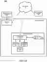 Fig. 02 - Determination that a transport is running in an enclosed area