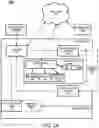 Fig. 03 - Determination that a transport is running in an enclosed area