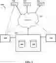 Fig. 02 - Method and system for creativity and learning evaluation and enhancement
