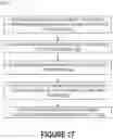 Fig. 16 - MULTITIER CLASSIFICATION SCHEME FOR COMPREHENSIVE DETERMINATION OF CANCER PRESENCE AND TYPE BASED ON ANALYSIS OF GENETIC INFORMATION AND SYSTEMS FOR IMPLEMENTING THE SAME