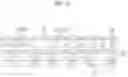 Fig. 13 - DISPLAY DEVICE