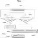 Fig. 03 - METHOD AND SYSTEM FOR CONTROLLING AIR COMPRESSOR OF FUEL CELL SYSTEM