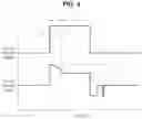 Fig. 05 - METHOD AND SYSTEM FOR CONTROLLING AIR COMPRESSOR OF FUEL CELL SYSTEM