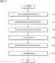 Fig. 08 - METHOD FOR MANUFACTURING BATTERY MODULE AND BATTERY MODULE