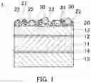 Fig. 02 - BATTERY PACKAGING MATERIAL
