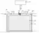 Fig. 01 - BATTERY COVER PLATE, BATTERY, AND POWER SYSTEM