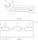 Fig. 06 - BATTERY COVER PLATE, BATTERY, AND POWER SYSTEM