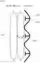 Fig. 04 - BATTERY MODULE HAVING WAVE TYPE GAUGE BAR
