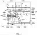 Fig. 04 - Electronic device