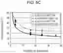 Fig. 08 - ELEMENT, AND TERAHERTZ CAMERA SYSTEM USING ELEMENT
